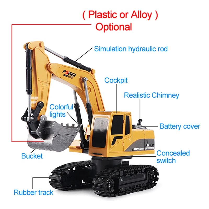 Excavadora RC 2.4Ghz 6 Canales - Kids Outdoor Digger reseña y precio