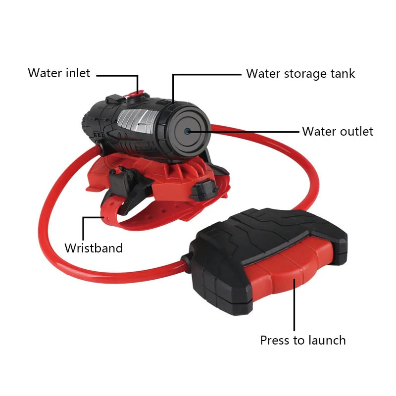 Pistola de agua lanzadora de a - Kids Outdoor Storage reseña y precio